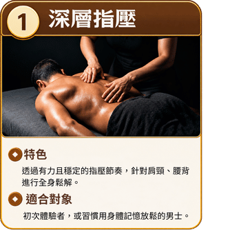 深層指壓