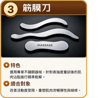筋膜刀