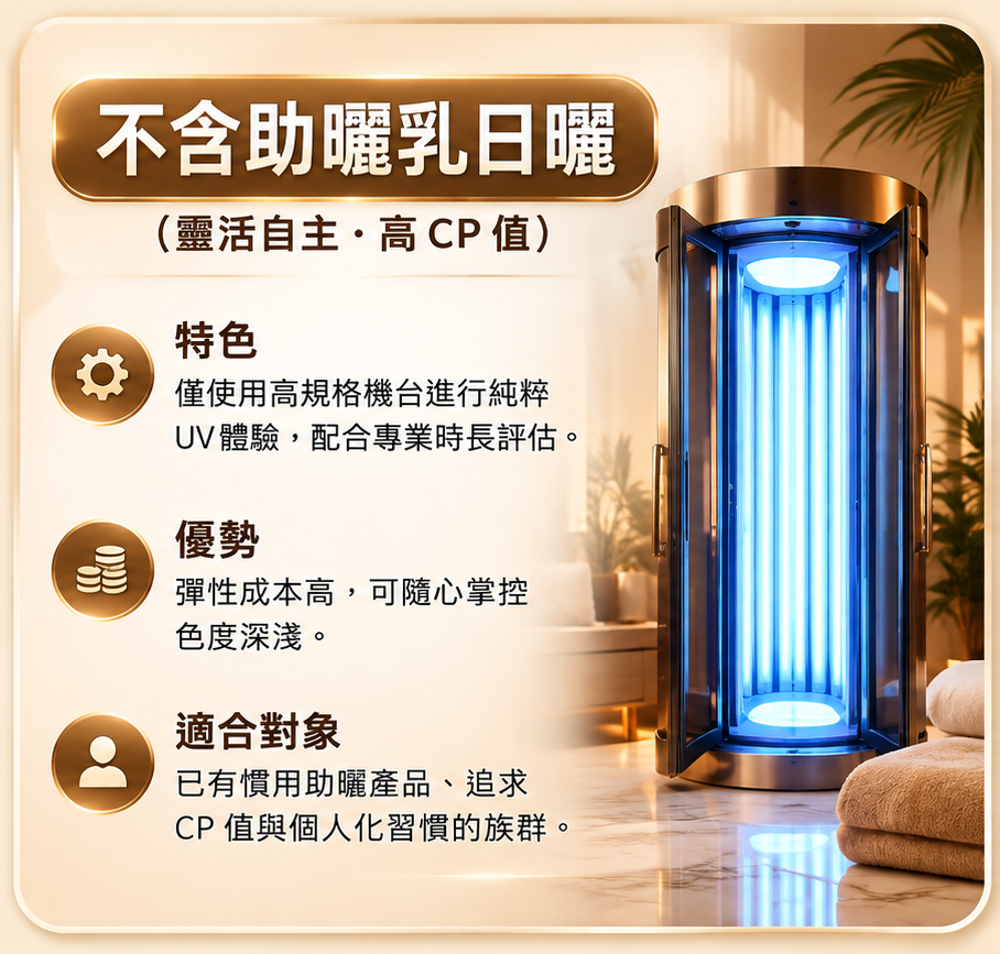 不含助曬乳日曬
